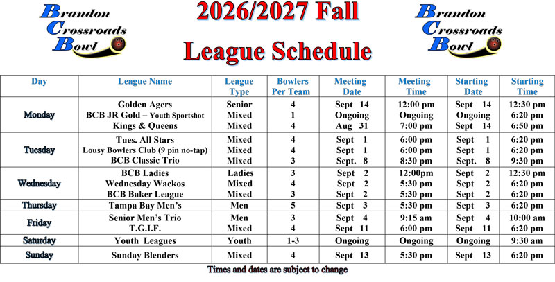 leagues