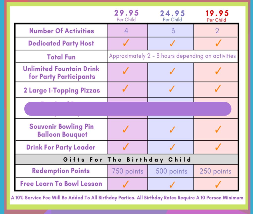 party packages