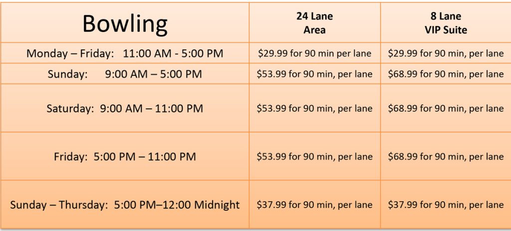 pricing