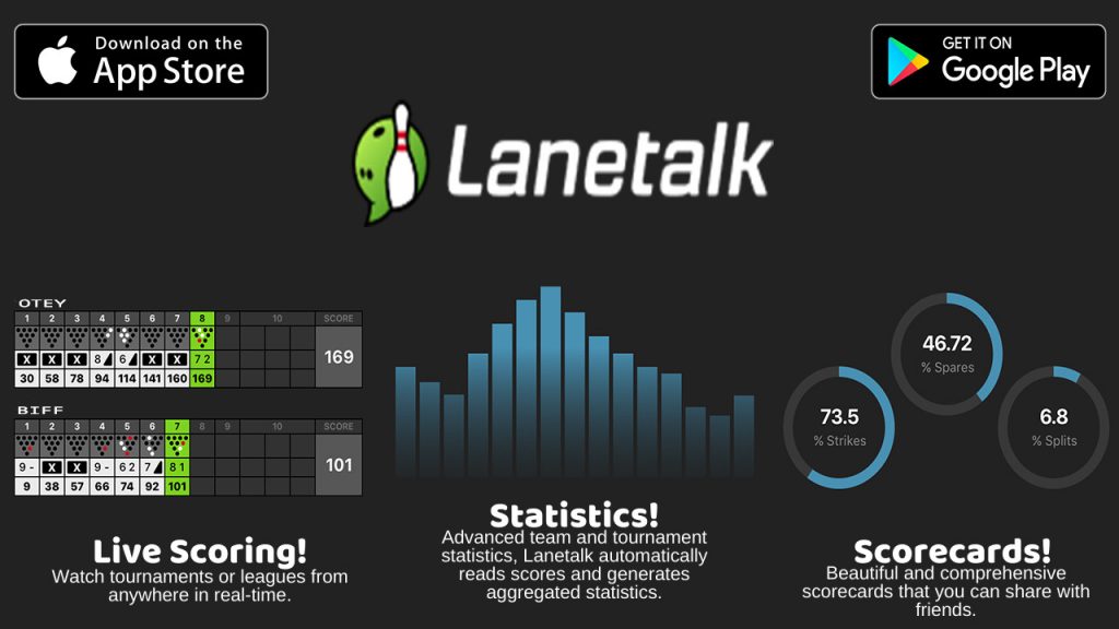 lane talk app